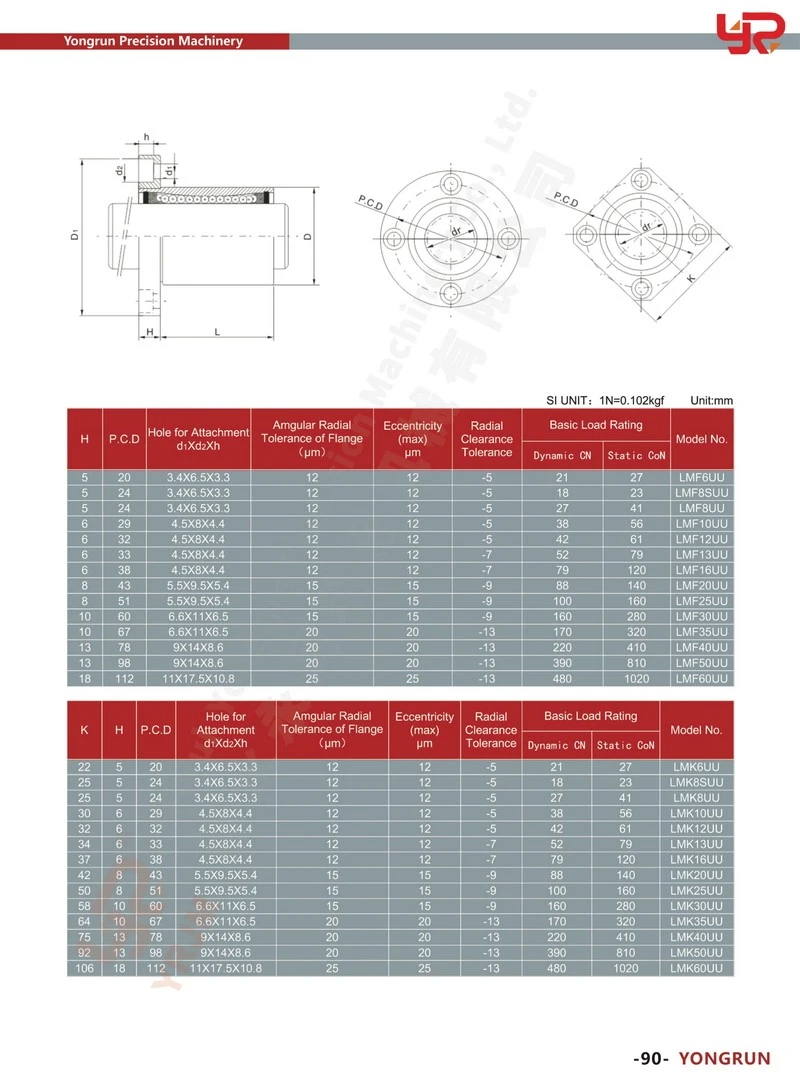 product-800-1087